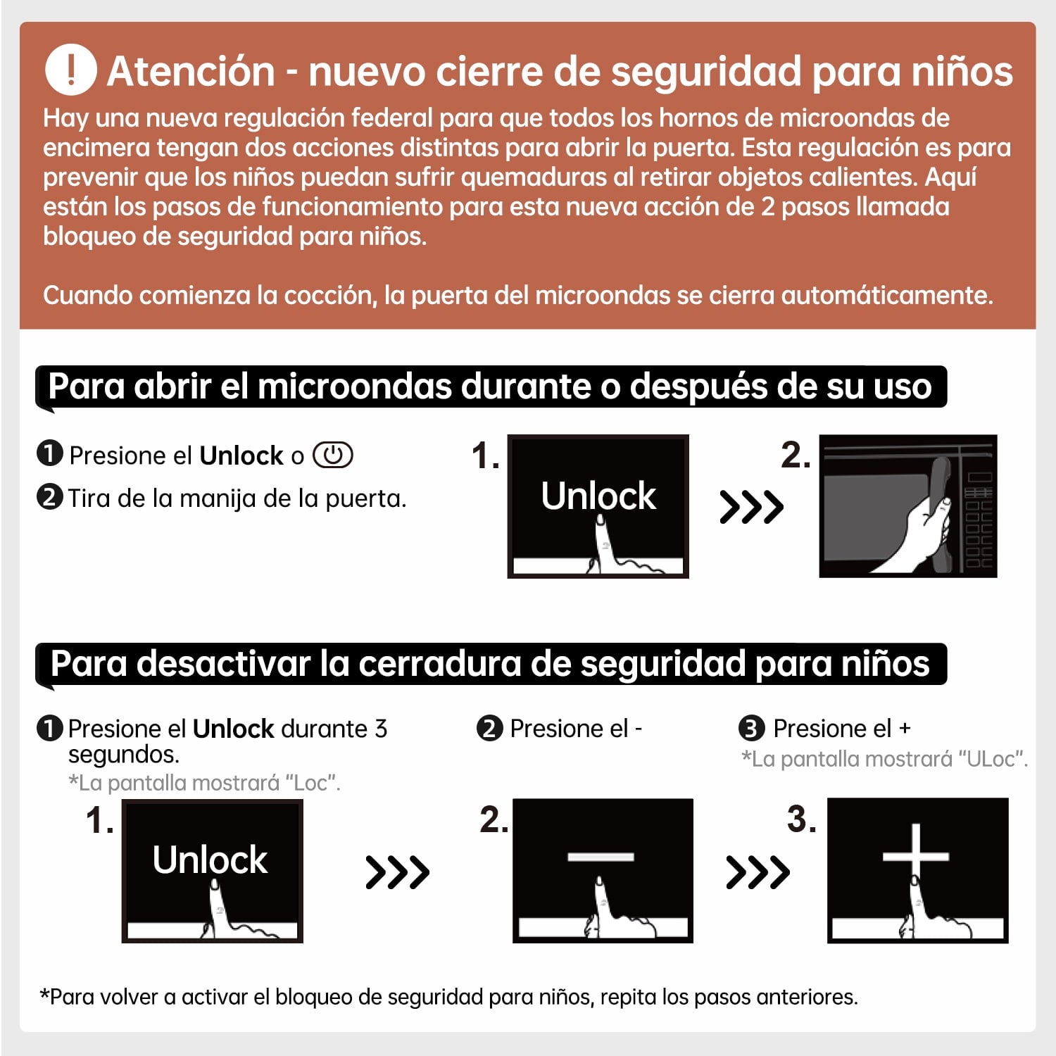 Beautiful 1.1 Cu ft 1000 Watt, Sensor Microwave Oven, White Icing by Drew Barrymore, New