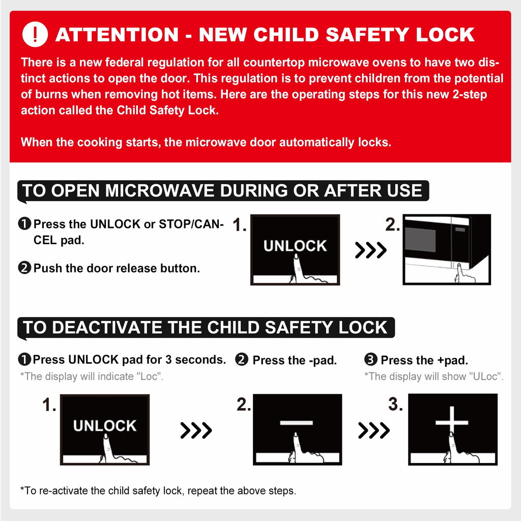 Galanz 0.9 Cu ft Air Fry Countertop Microwave, 900 Watts, Stainless Steel, New