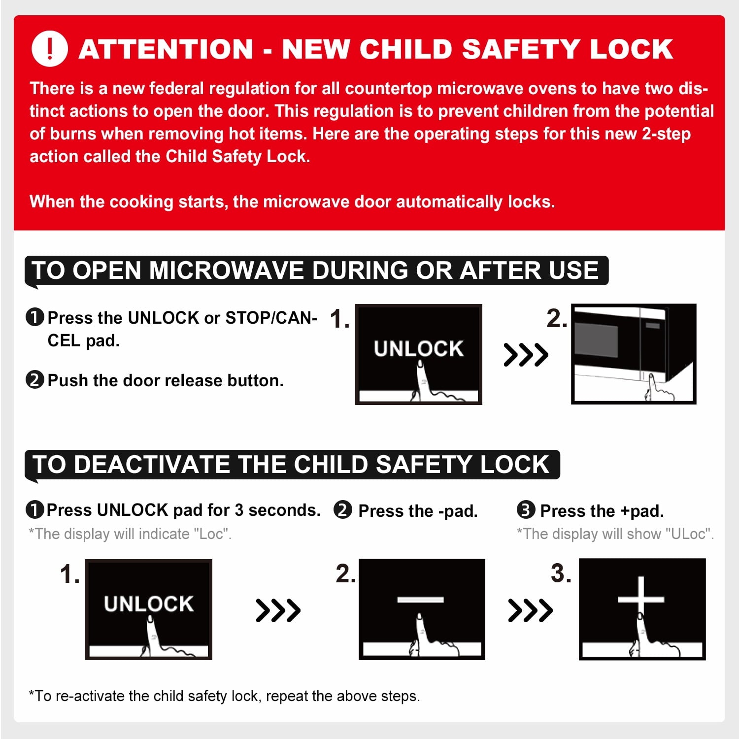 Galanz 0.9 Cu ft Air Fry Countertop Microwave, 900 Watts, Stainless Steel, New