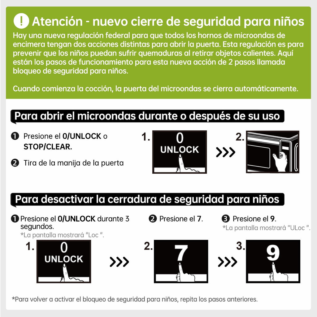 Hamilton Beach 0.9 Cu ft Countertop Microwave Oven, 900 Watts, Stainless Steel, New