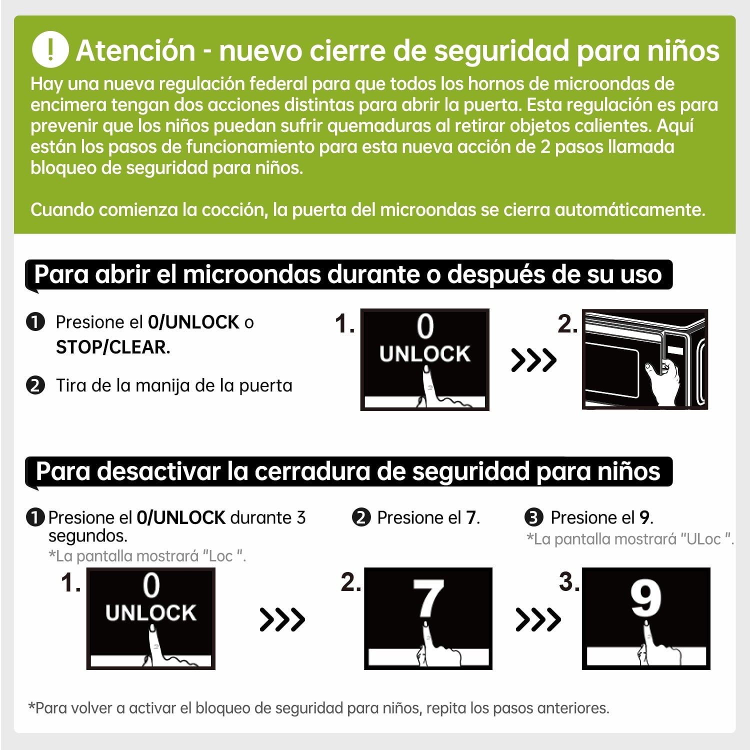 Hamilton Beach 0.9 Cu ft Countertop Microwave Oven, 900 Watts, Stainless Steel, New