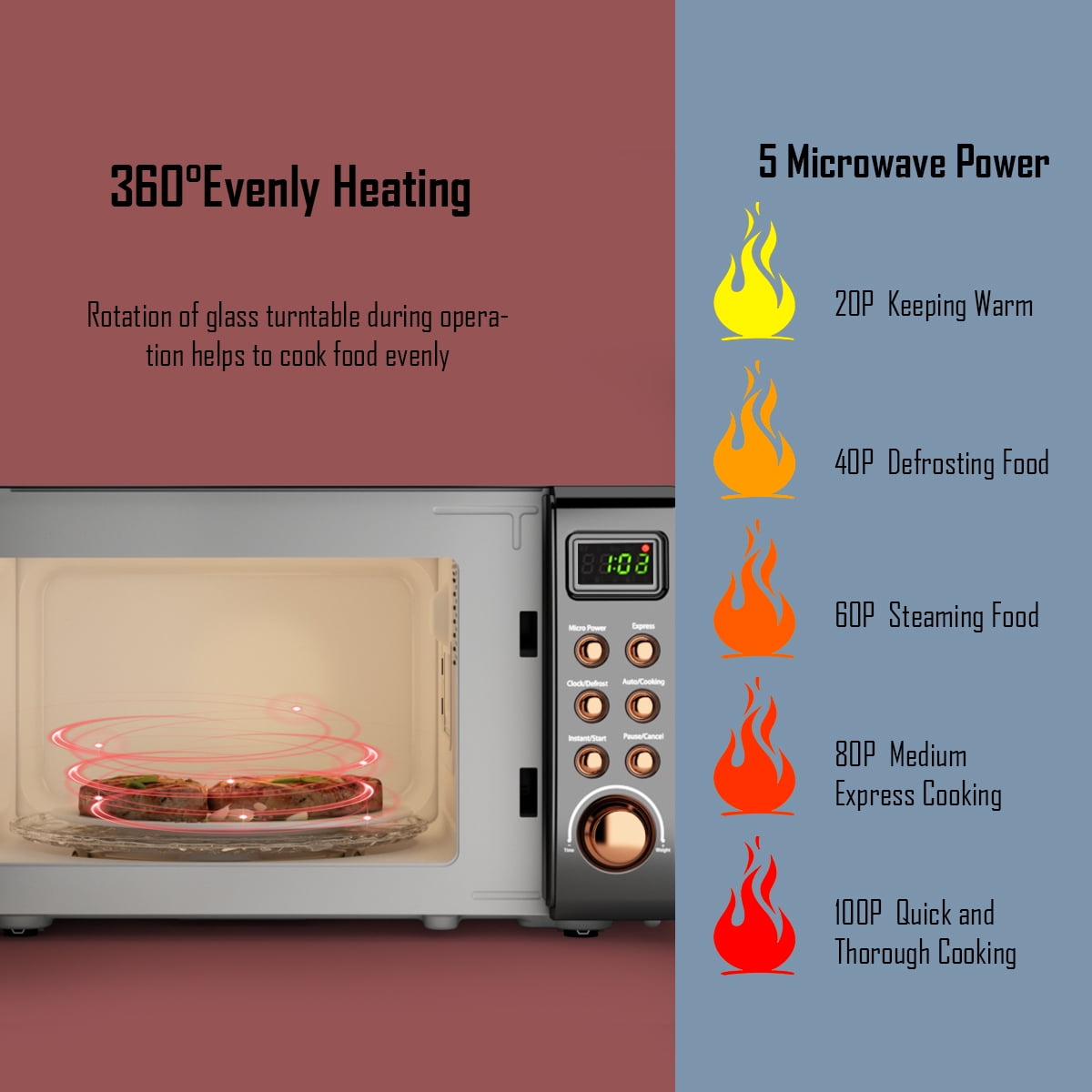 Costway 0.7Cu.ft Retro Countertop Microwave Oven 700W LED Display Glass Turntable Rose Gold