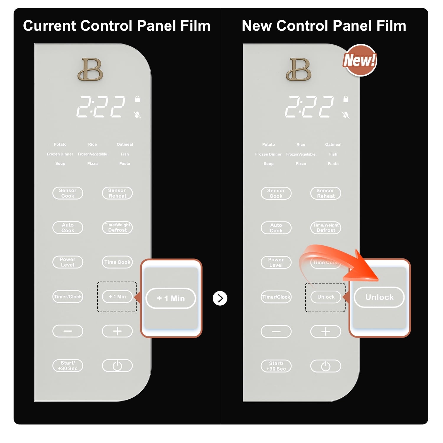 Beautiful 1.1 Cu ft 1000 Watt, Sensor Microwave Oven, White Icing by Drew Barrymore, New