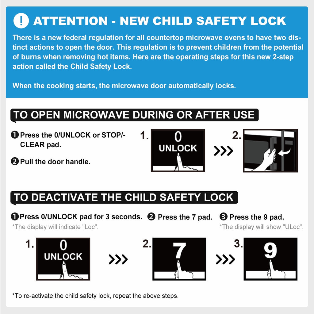 Hamilton Beach 1.6 Cu ft Sensor Cook Countertop Microwave Oven in Stainless Steel, New